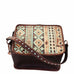 MB24 - Navajo Turquoise and Brown Makeup Tote - Double J Saddlery